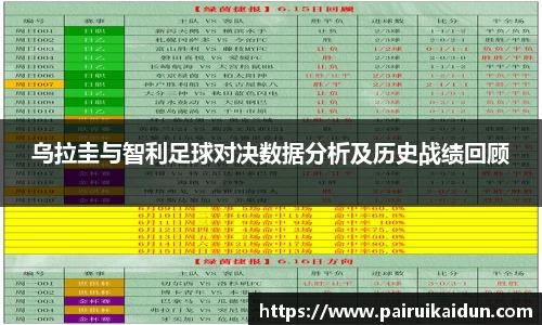 乌拉圭与智利足球对决数据分析及历史战绩回顾